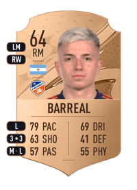 Álvaro Barreal Rare 64 OVR