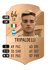 Alessandro Tripaldelli Rare 64 OVR