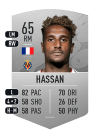 Haissem Hassan Common 65 OVR