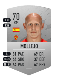 Mollejo Common 70 OVR