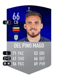 Luis Del Pino Mago CONMEBOL SUDAMERICANA 66 OVR