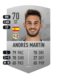 Andrés Martín Common 70 OVR