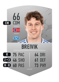 Emil Breivik Common 66 OVR