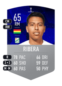 Alexis Ribera CONMEBOL SUDAMERICANA 65 OVR