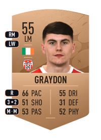 Ryan Graydon Common 55 OVR