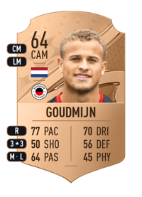 Kenzo Goudmijn Rare 64 OVR