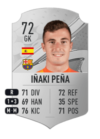 Iñaki Peña Rare 72 OVR