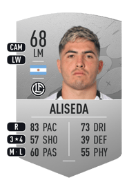 Ignacio Aliseda Common 68 OVR