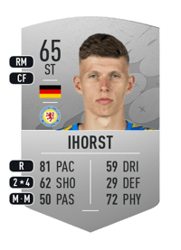 Luc Ihorst Common 65 OVR