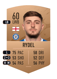 Ryan Rydel Common 60 OVR