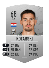 Dominik Kotarski Common 68 OVR