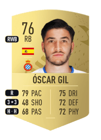 Óscar Gil Common 76 OVR