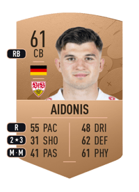 Antonis Aidonis Common 61 OVR