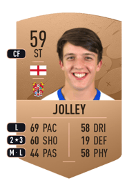 Charlie Jolley Common 59 OVR