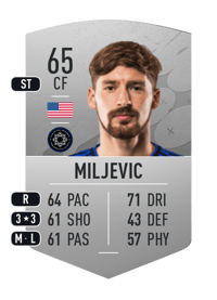 Matko Miljevic Common 65 OVR