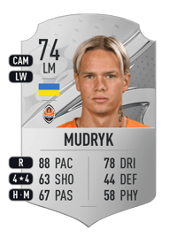 Mykhailo Mudryk Rare 74 OVR