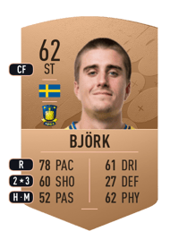 Carl Björk Common 62 OVR