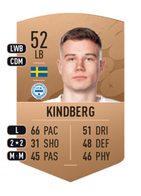 Pontus Kindberg Common 52 OVR