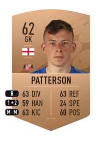 Anthony Patterson Common 62 OVR