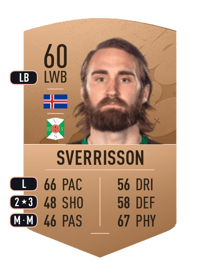 Óskar Sverrisson Common 60 OVR