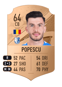Mihai Popescu Rare 64 OVR