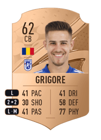 Ricardo Grigore Rare 62 OVR