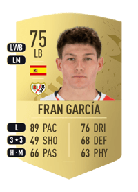 Fran García Common 75 OVR