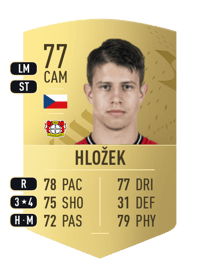 Adam Hložek Common 77 OVR
