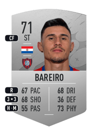 Adam Bareiro Common 71 OVR