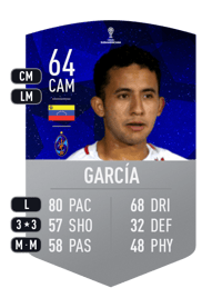 Héber García CONMEBOL SUDAMERICANA 64 OVR