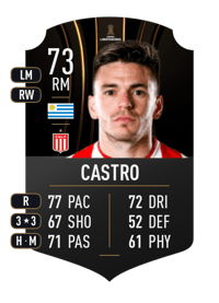 Manuel Castro CONMEBOL LIBERTADORES 73 OVR