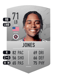 DeJuan Jones Common 71 OVR