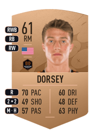 Griffin Dorsey Common 61 OVR