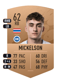 Nicholas Mickelson Common 62 OVR