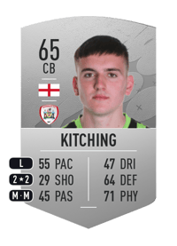 Liam Kitching Common 65 OVR