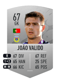 João Valido Common 67 OVR