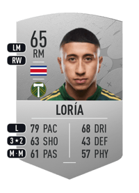 Marvin Loría Common 65 OVR
