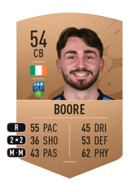 Luke Boore Common 54 OVR