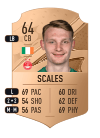 Liam Scales Rare 64 OVR