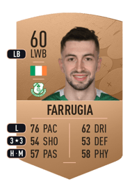 Neil Farrugia Common 60 OVR