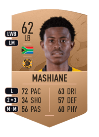 Happy Mashiane Common 62 OVR