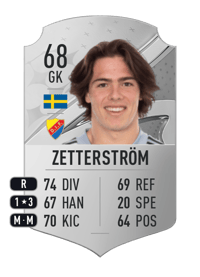 Jacob Widell Zetterström Rare 68 OVR