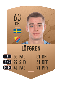 Jesper Löfgren Common 63 OVR