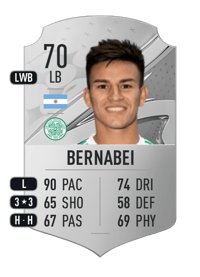 Alexandro Bernabei Rare 70 OVR