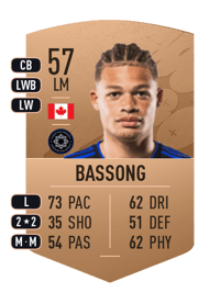 Zorhan Bassong Common 57 OVR