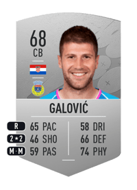 Nino Galović Common 68 OVR