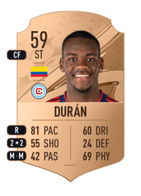 Jhon Durán Rare 59 OVR