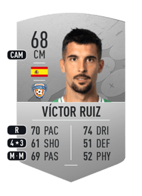 Víctor Ruiz Common 68 OVR