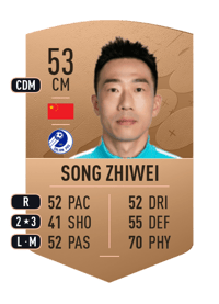 Song Zhiwei Common 53 OVR