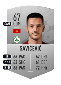 Vukan Savićević Common 67 OVR